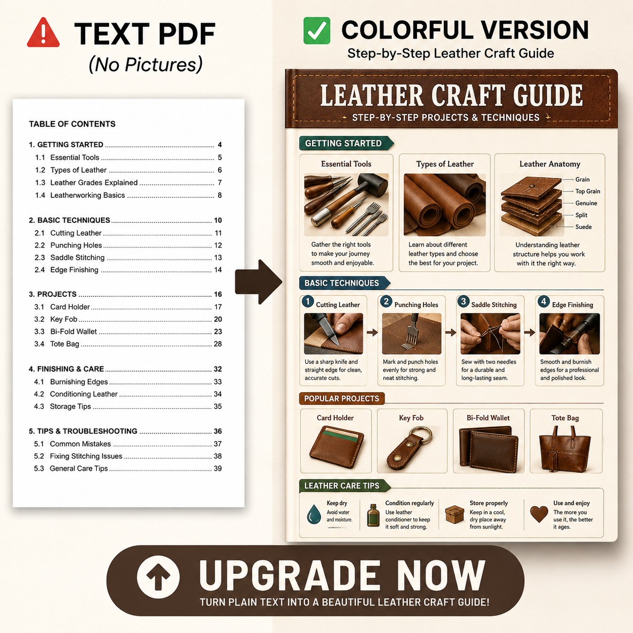 Upgrade To 1,000+ Colorful Beginner Friendly Notes